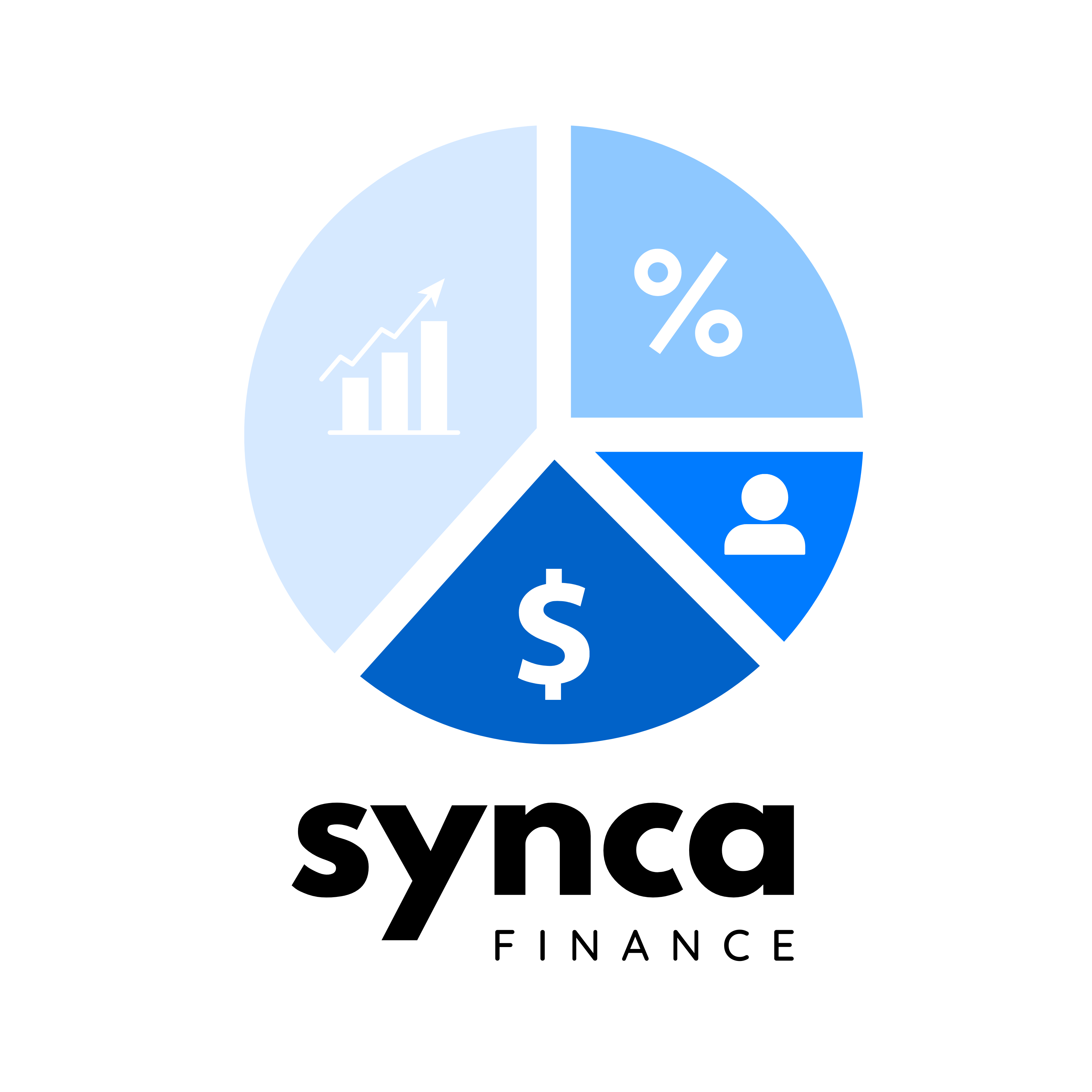 Synca Identity